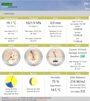 Startup Dashboard