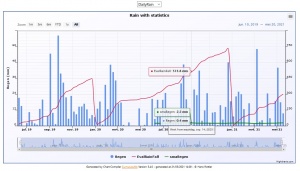 Schermafbeelding 2021-05-21 154949.jpg