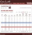 The 'Edit Data Logs' page showing rows hovered and rows selected.